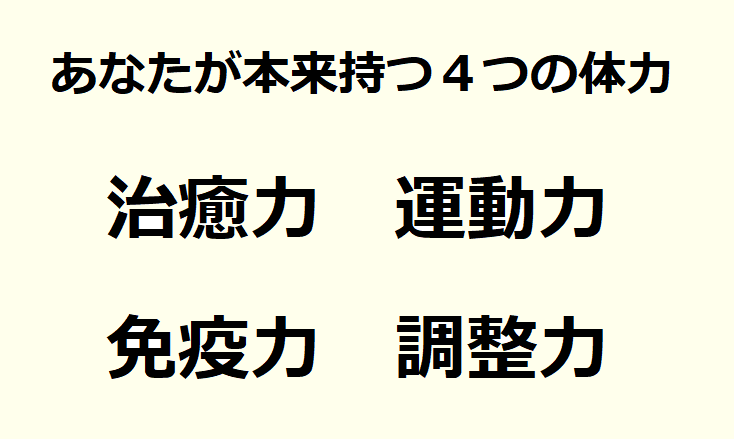 現代社会を生き抜くための４つの体力